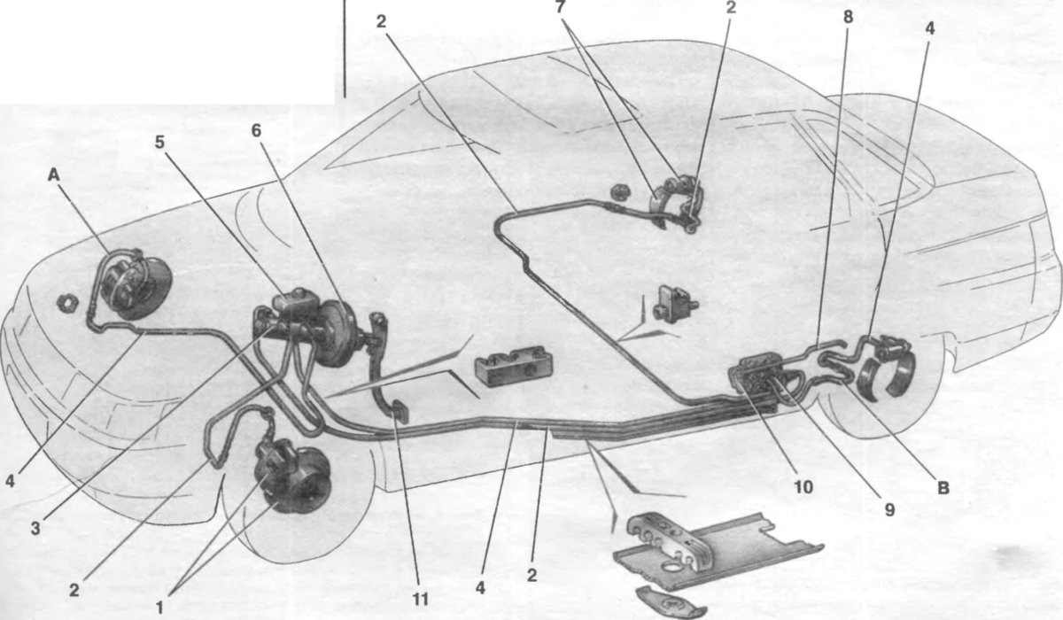 Схема тормозной системы ВАЗ 2110