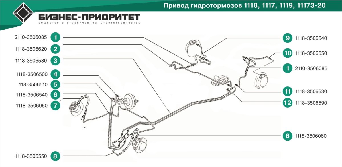 Тормозная система Лада Калина