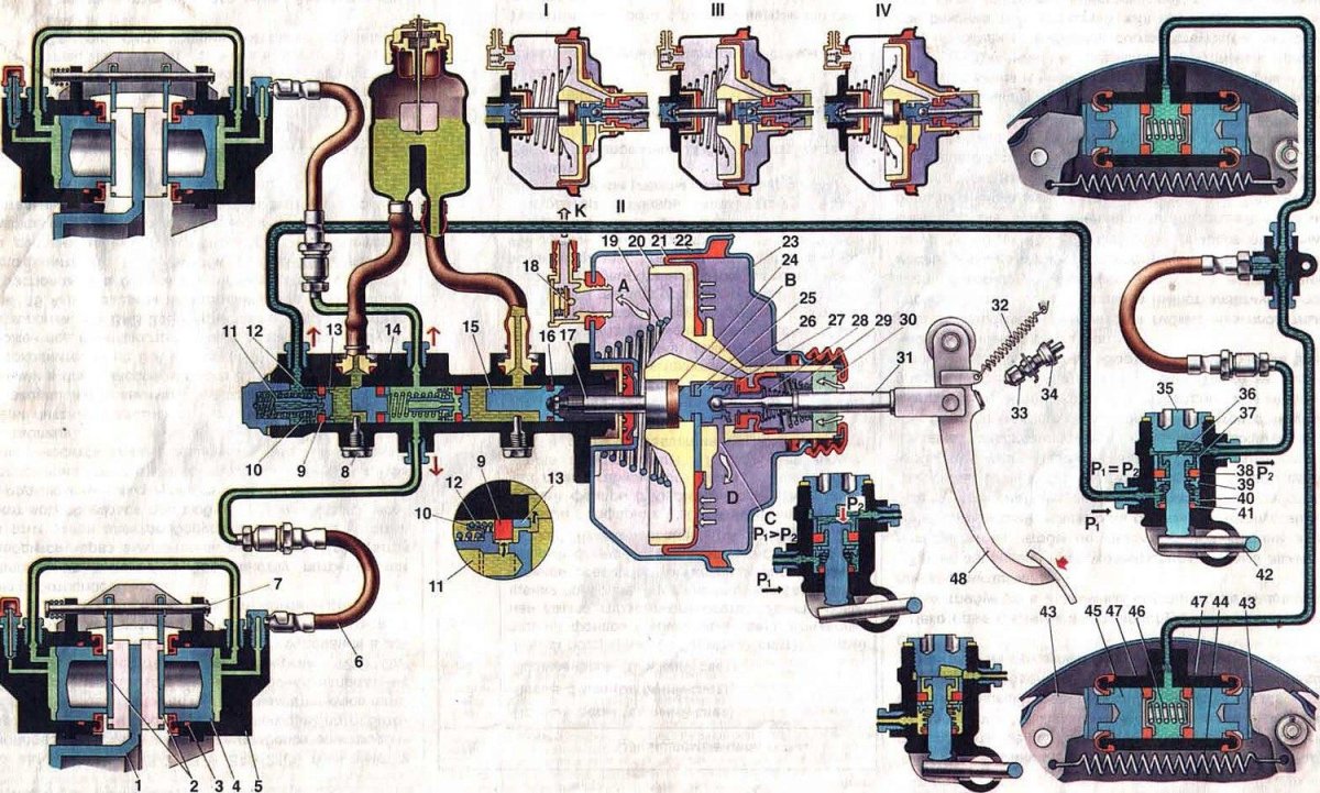 Тормозная система ВАЗ 2106 схема