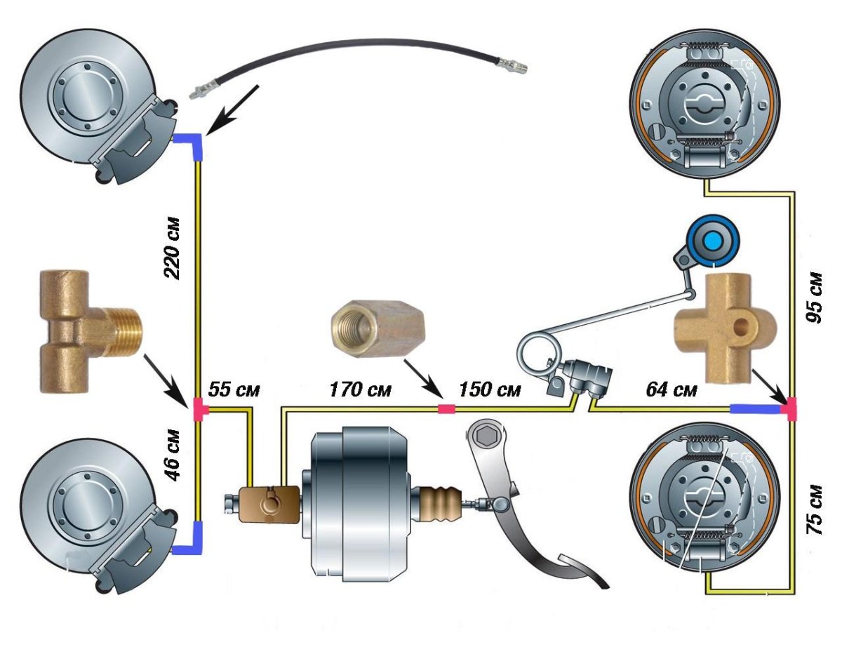 Тормозные трубки Газель 3302