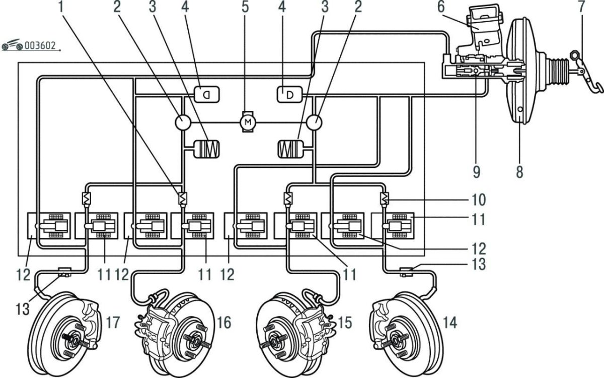 Тормозная система Вольво s40