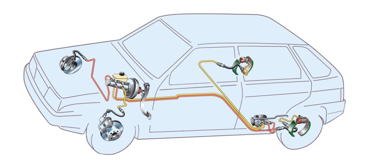 Система тормозных трубок на ВАЗ 2114