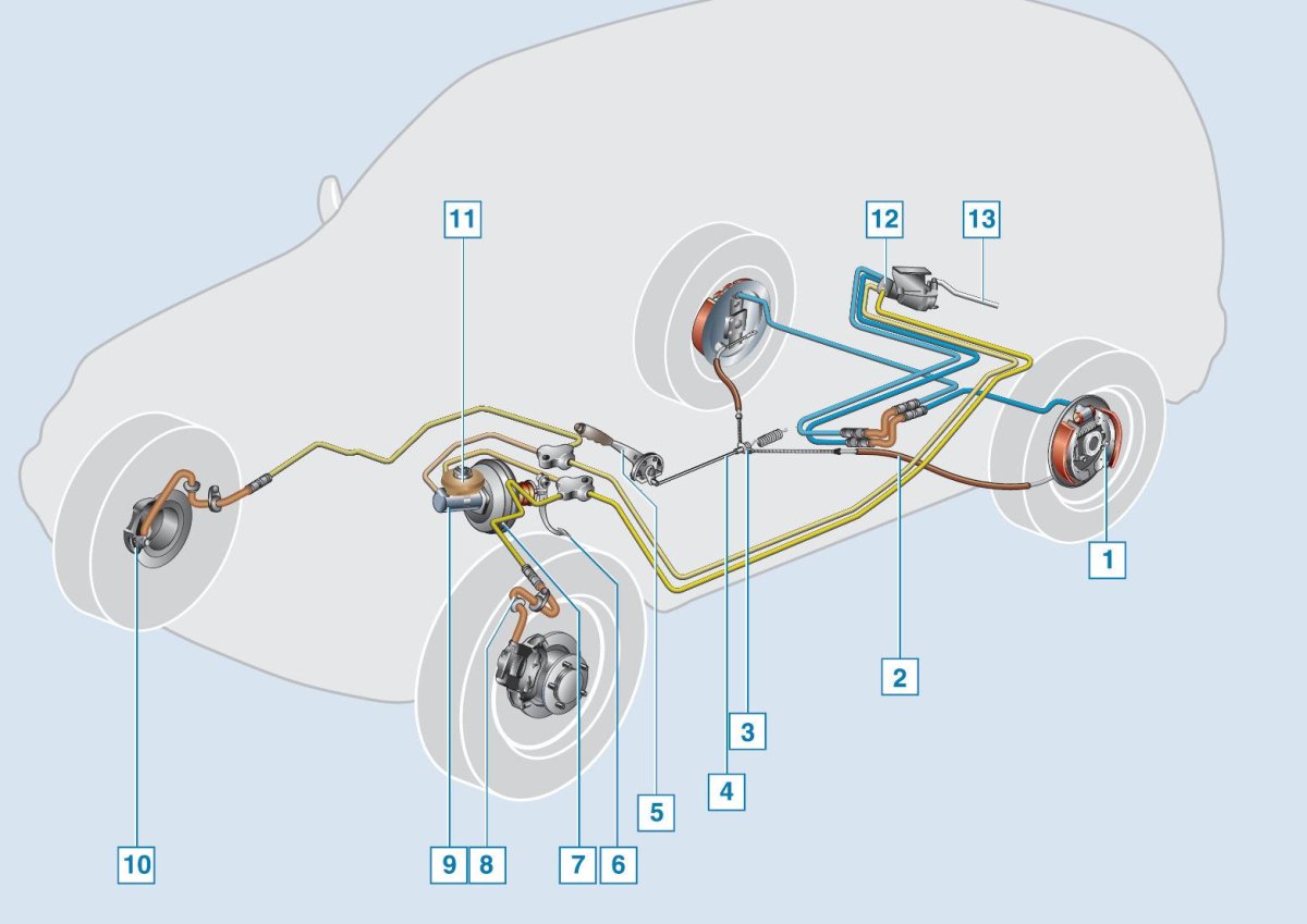 Схема тормозной системы Шевроле Нива 2123