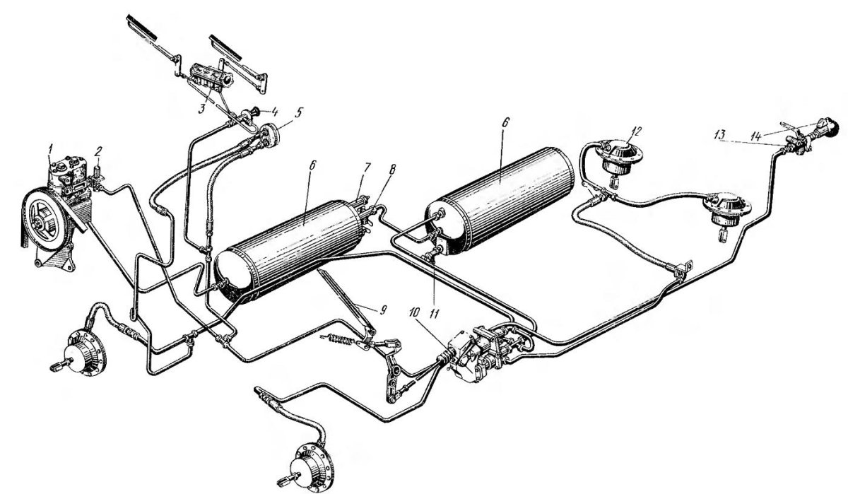 Пневматическая тормозная система ЗИЛ 130
