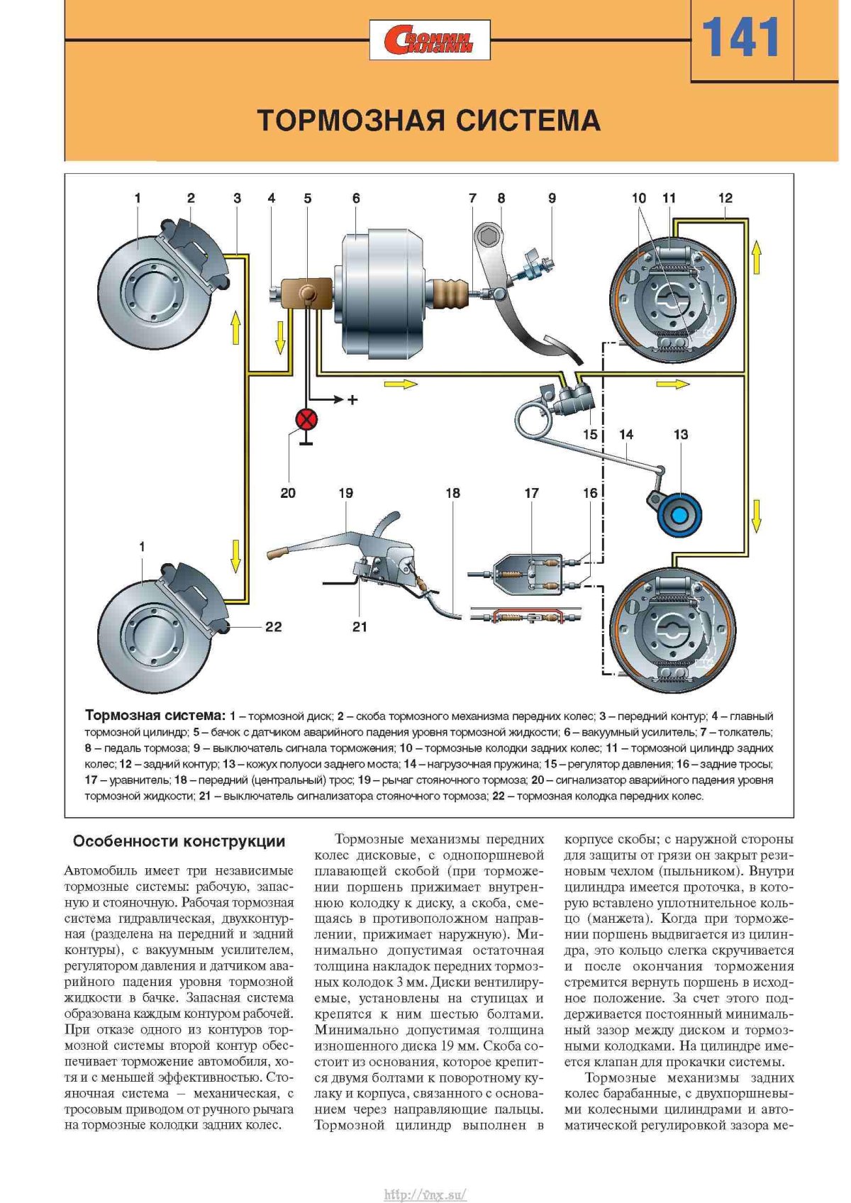 Схема прокачки тормозов Соболь 2752