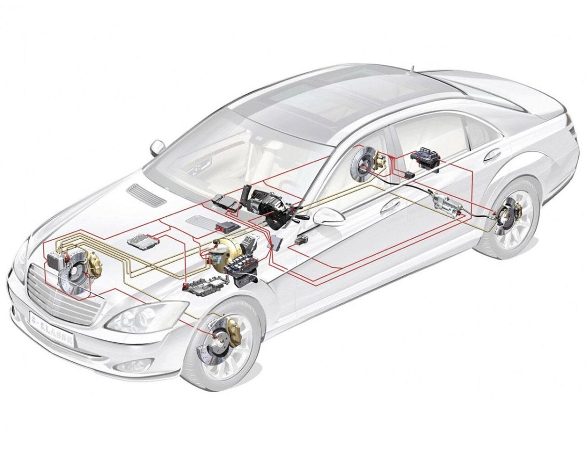 Тормозная система w220