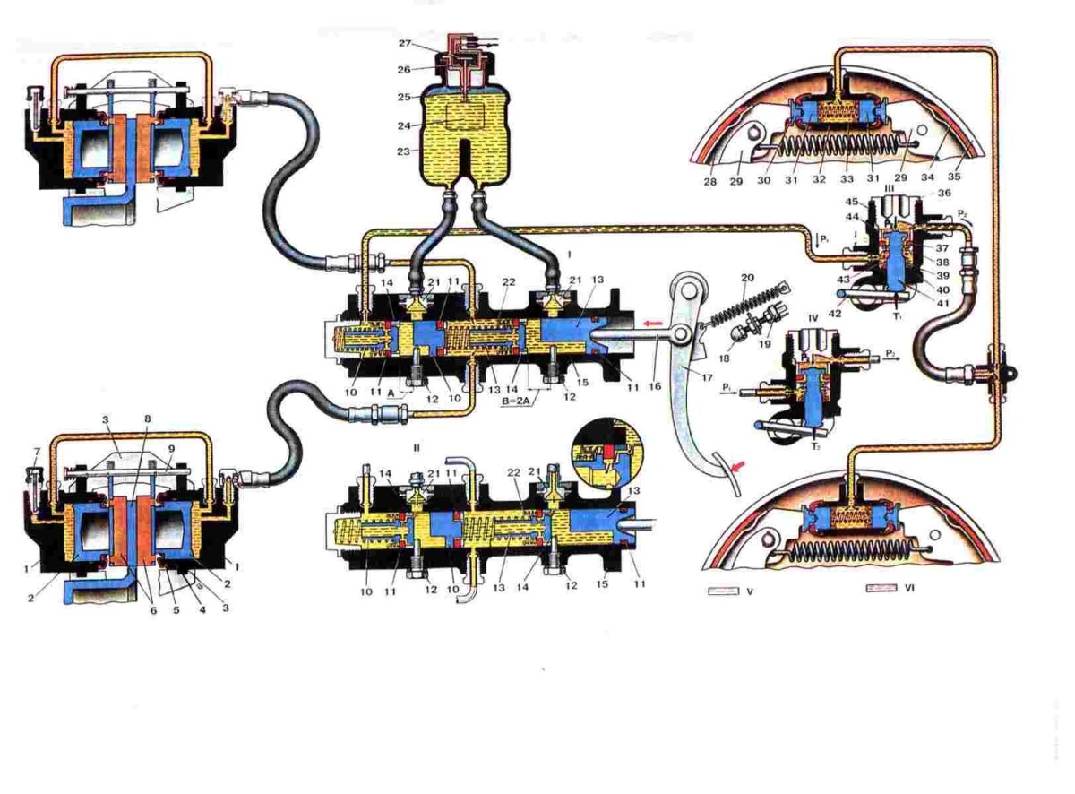 Тормозная система ВАЗ 2101