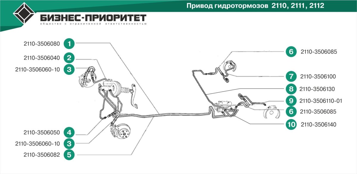 Трубка тормозная Калина 1 с АБС