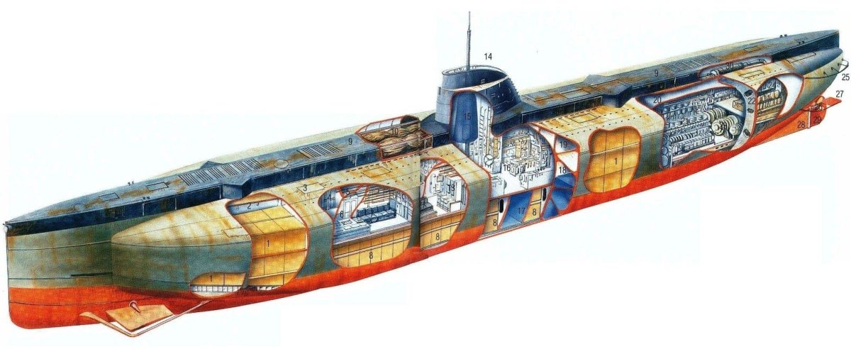 Лодка u-155 Deutschland