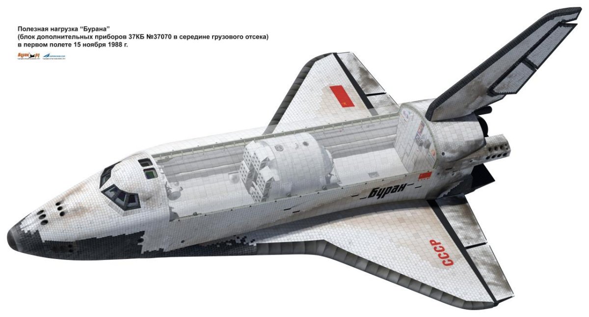 Буран космический челнок