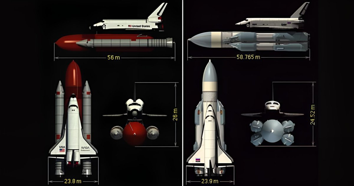 Энергия Буран и Спейс шаттл