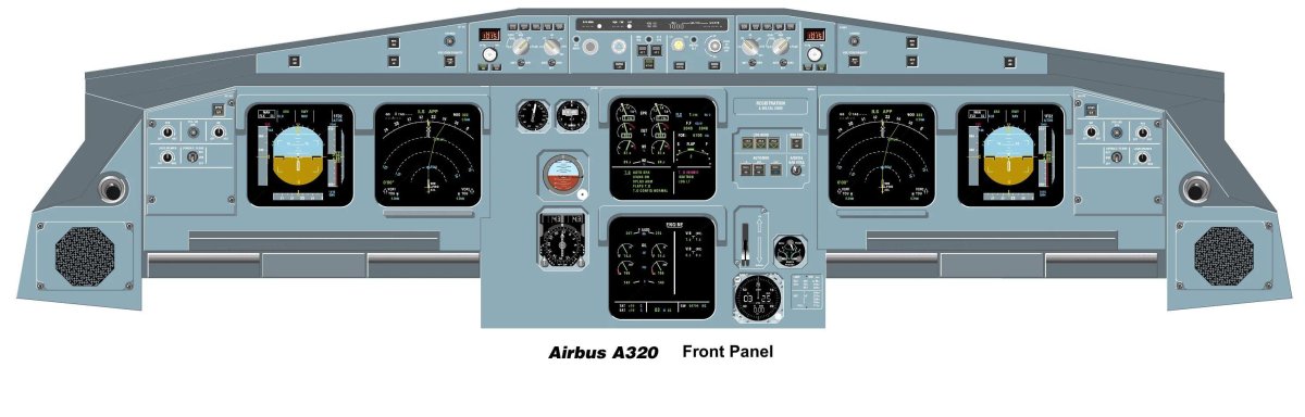 Приборная панель Airbus a320