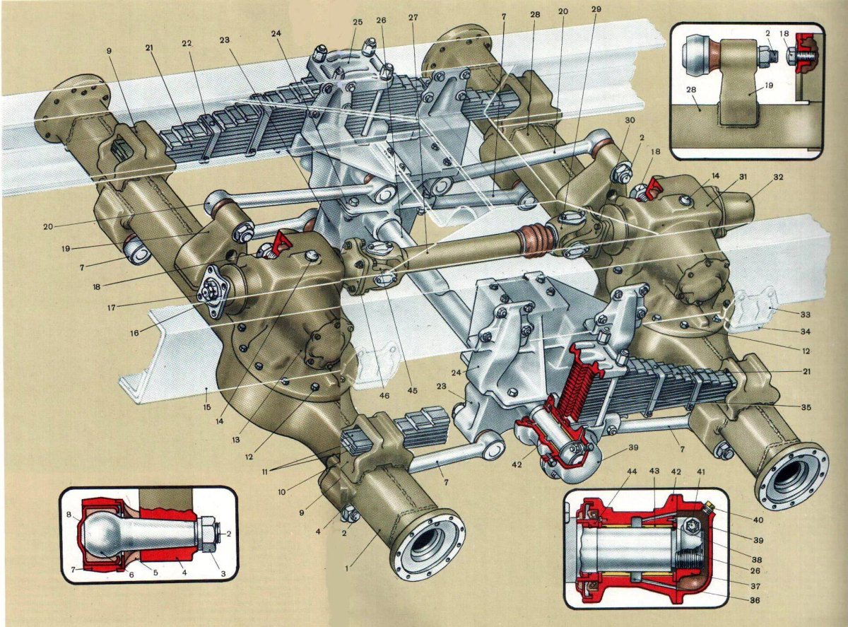 Чертеж переднего моста ЗИЛ 131