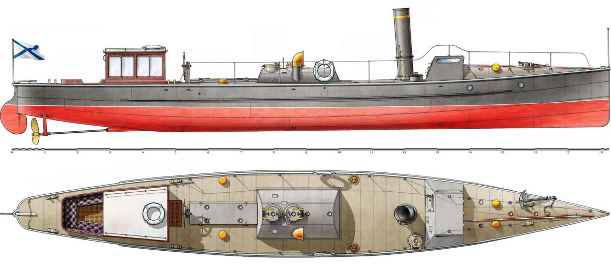 Миноноска бычок 1877