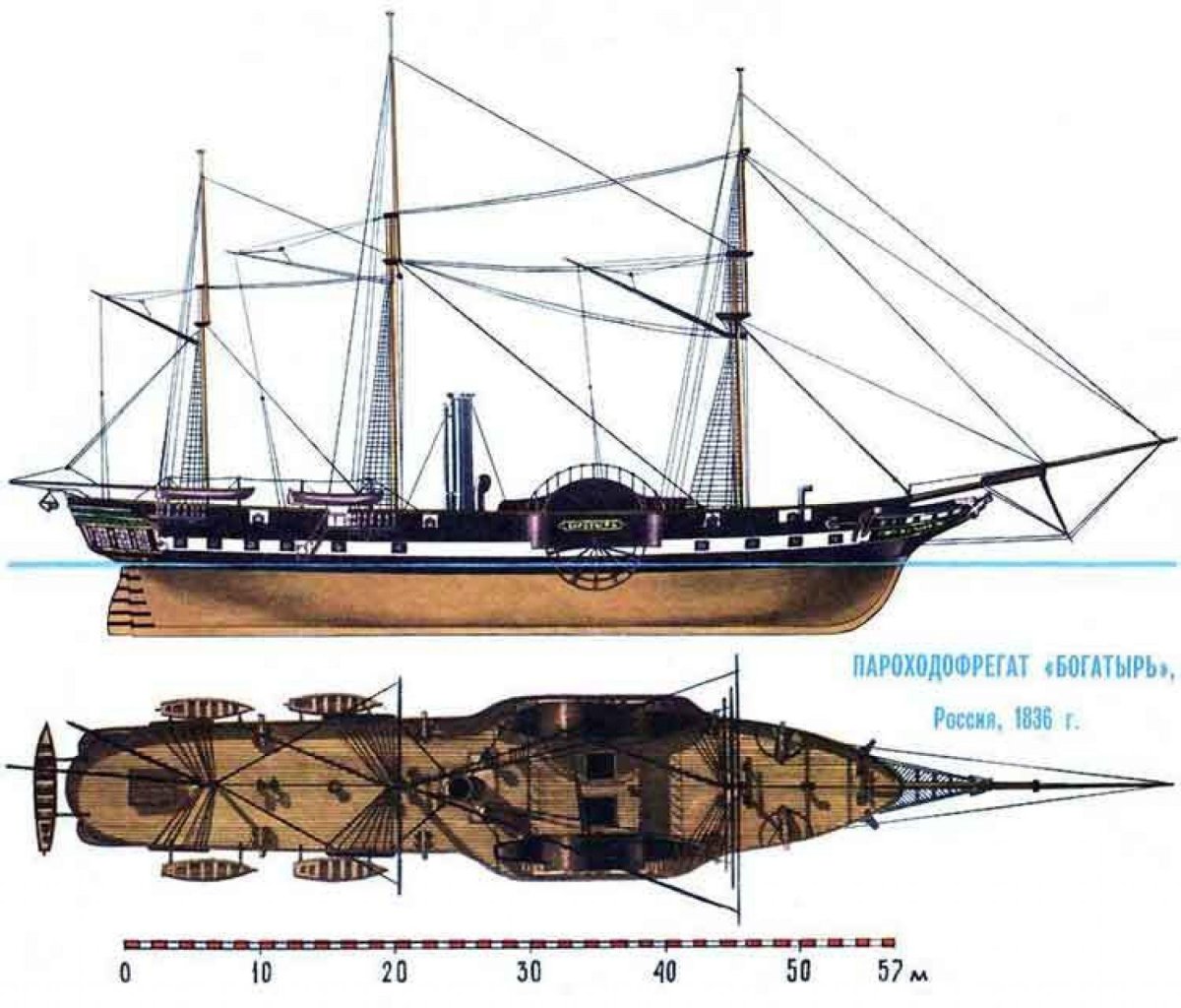Пароходофрегат Бессарабия