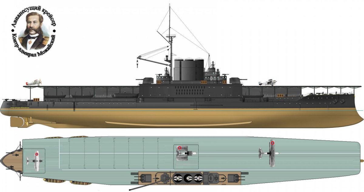 Альтфлот 1906 1954
