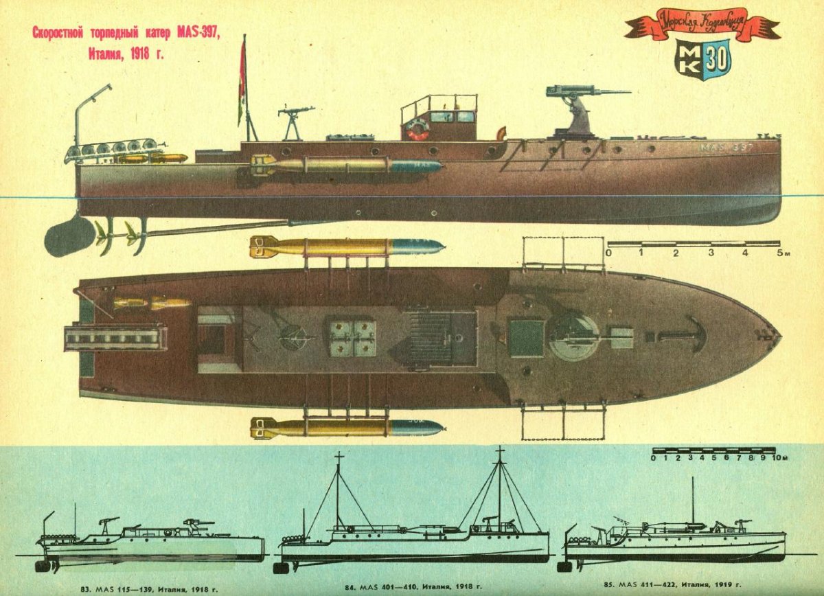 Итальянский торпедный катер mas-508