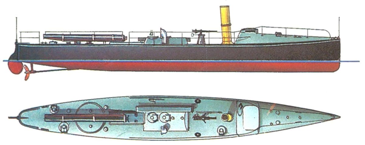 Миноноска бычок 1877