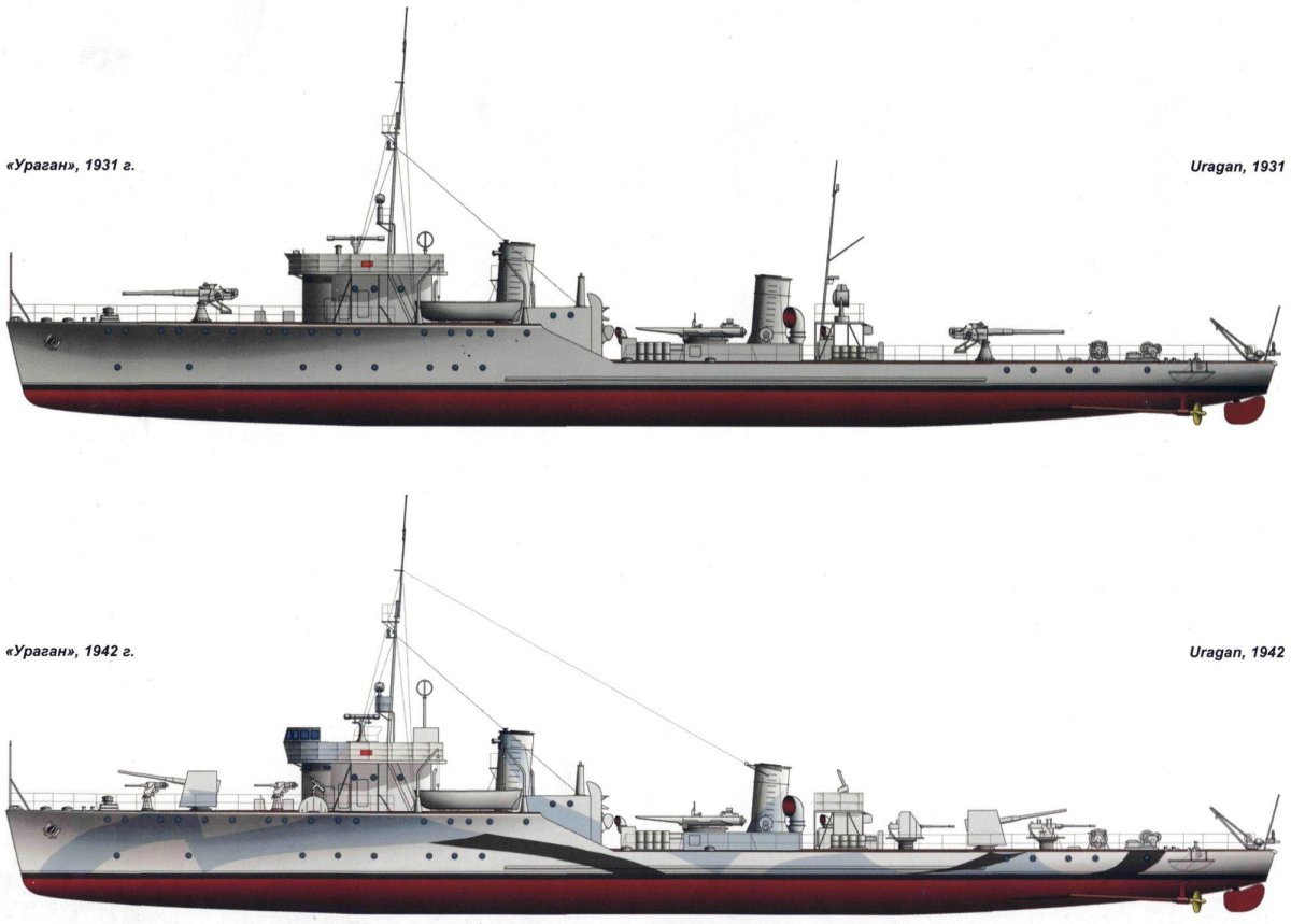 Эсминцы второй мировой войны