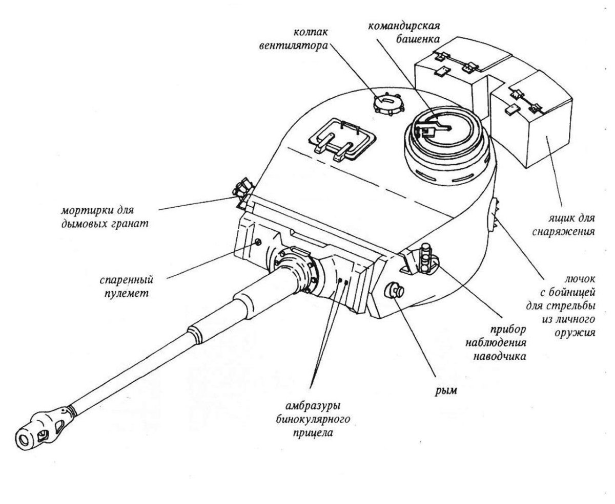 Чертёж танка тигр 1