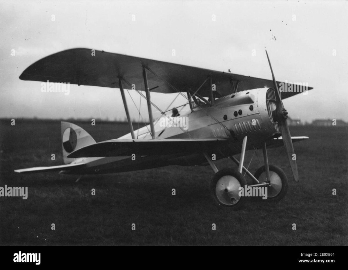 Самолёты 1920х годов