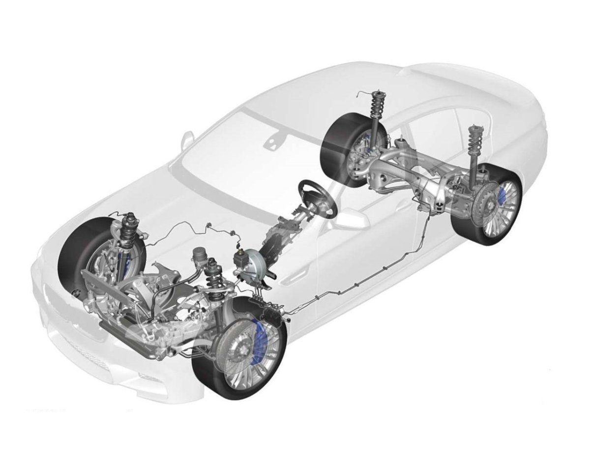 Диагностика ходовой части автомобиля