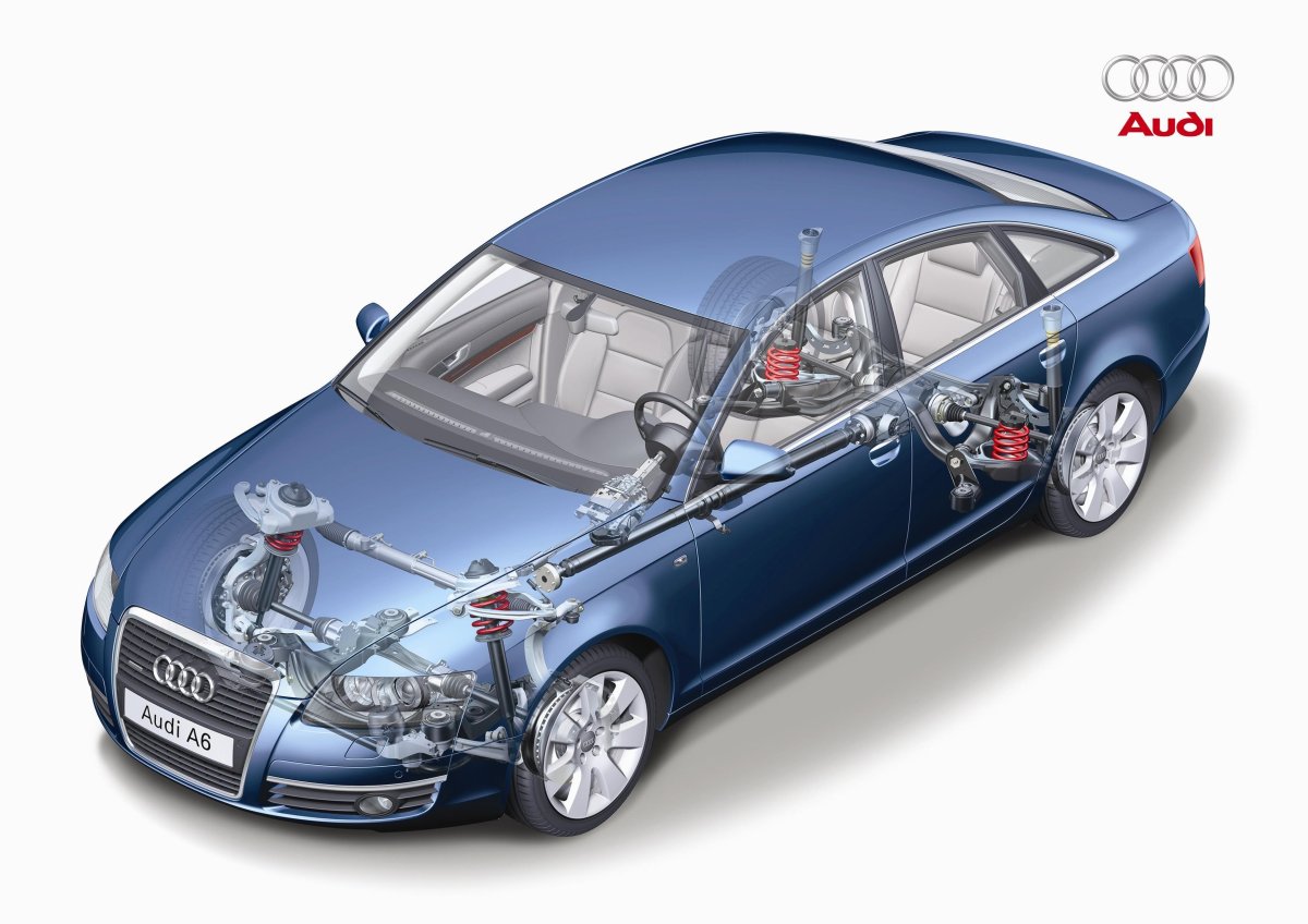 Части автомобиля