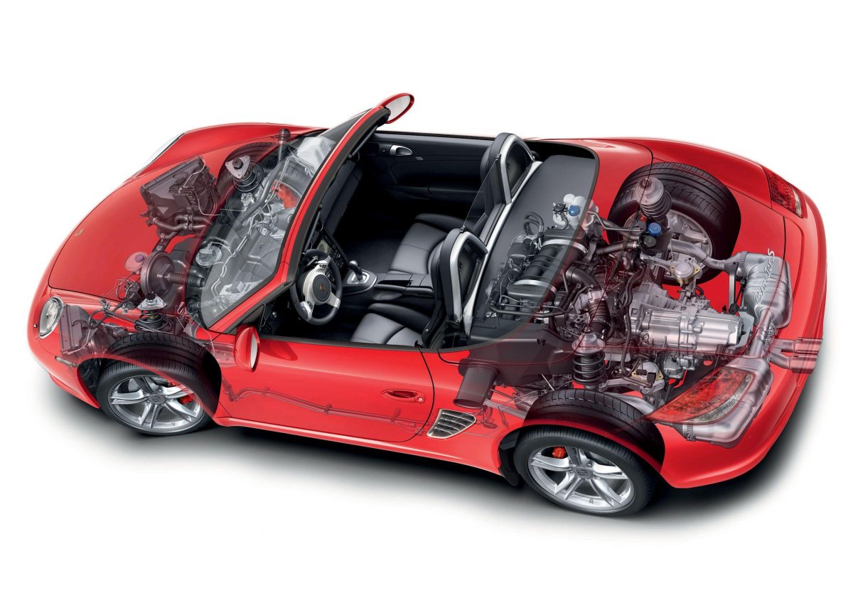 Порше Бокстер двигатель