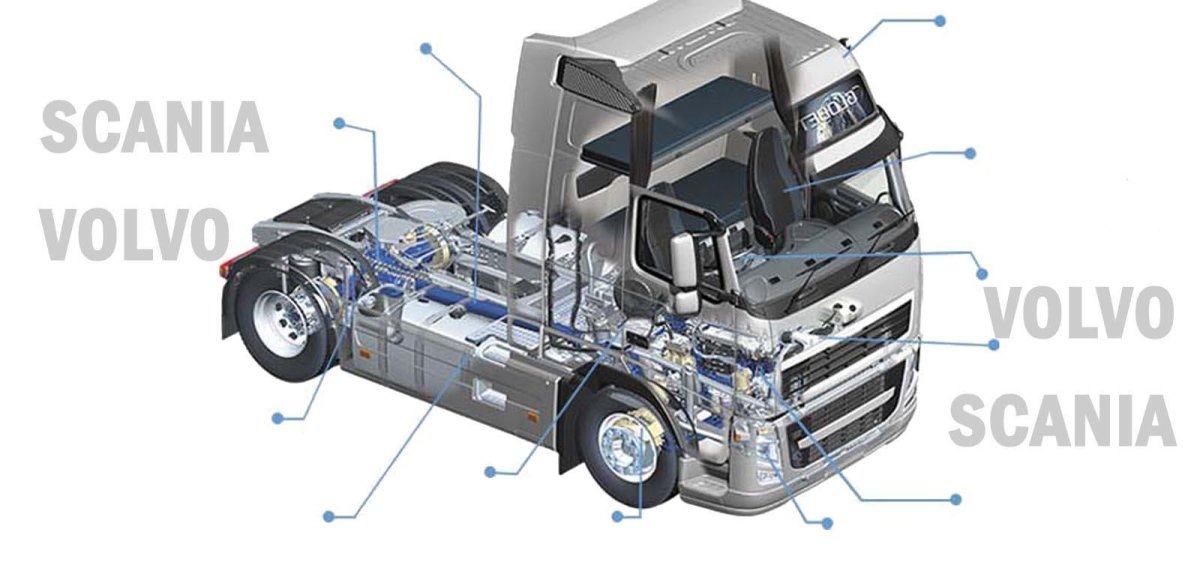Элементы кабины тягача Вольво