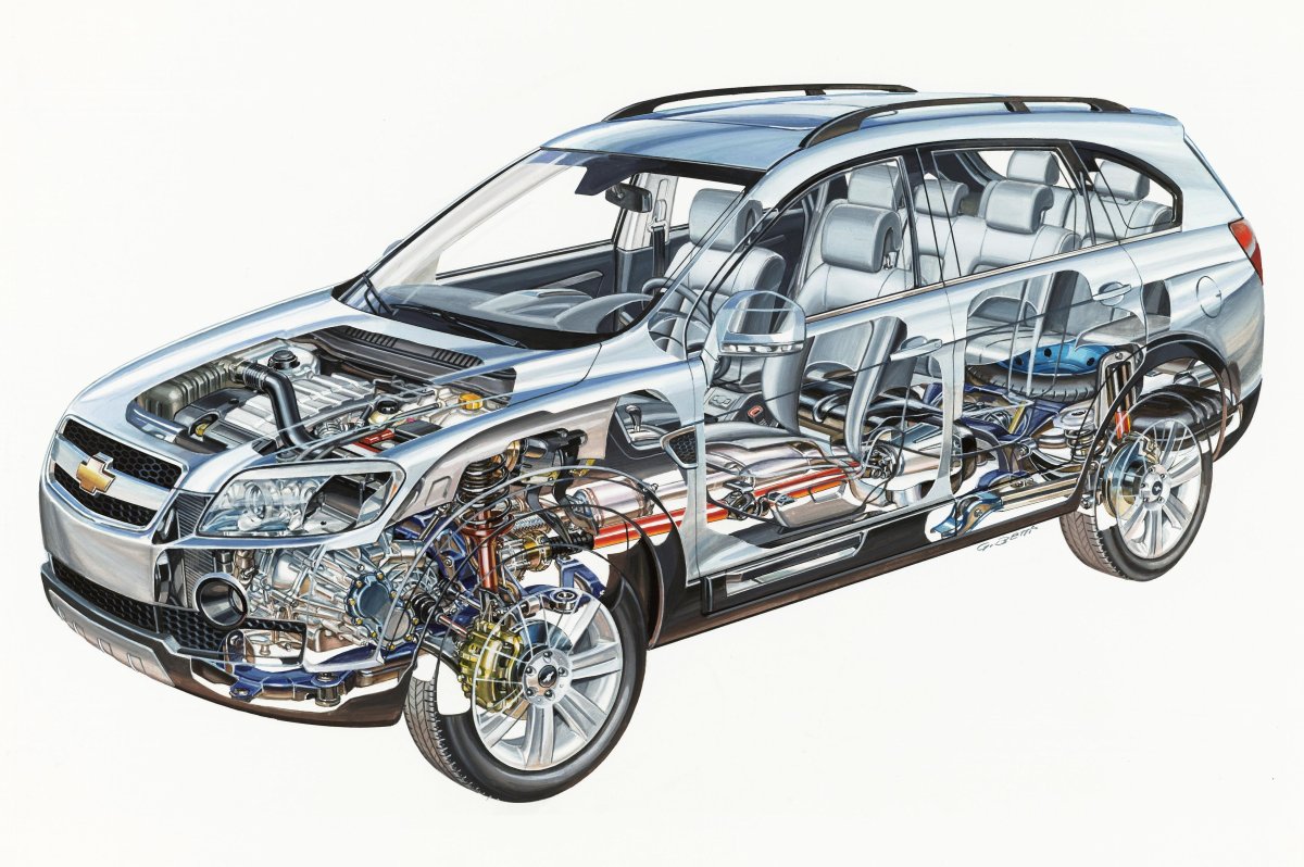 Шевроле Каптива 2022