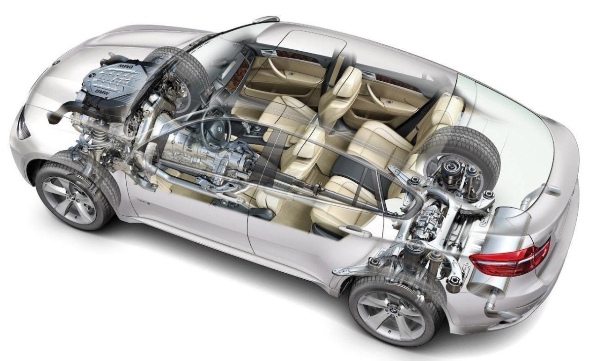 BMW x6 пневмоподвеска