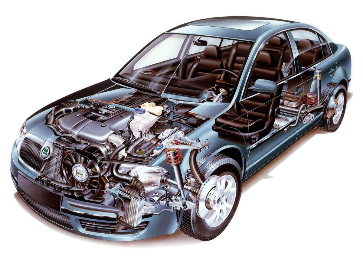 Запчасти автомобиля