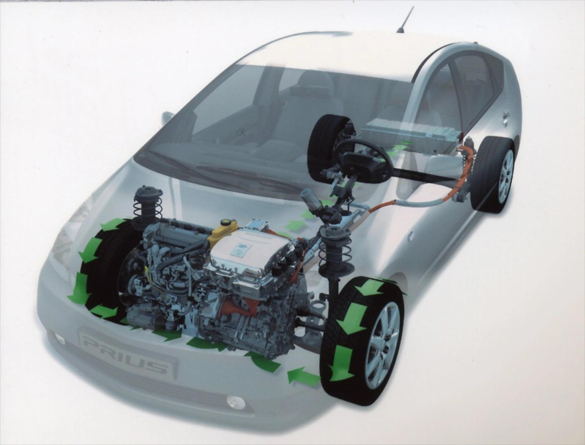 Гибридный двигатель Тойота Приус