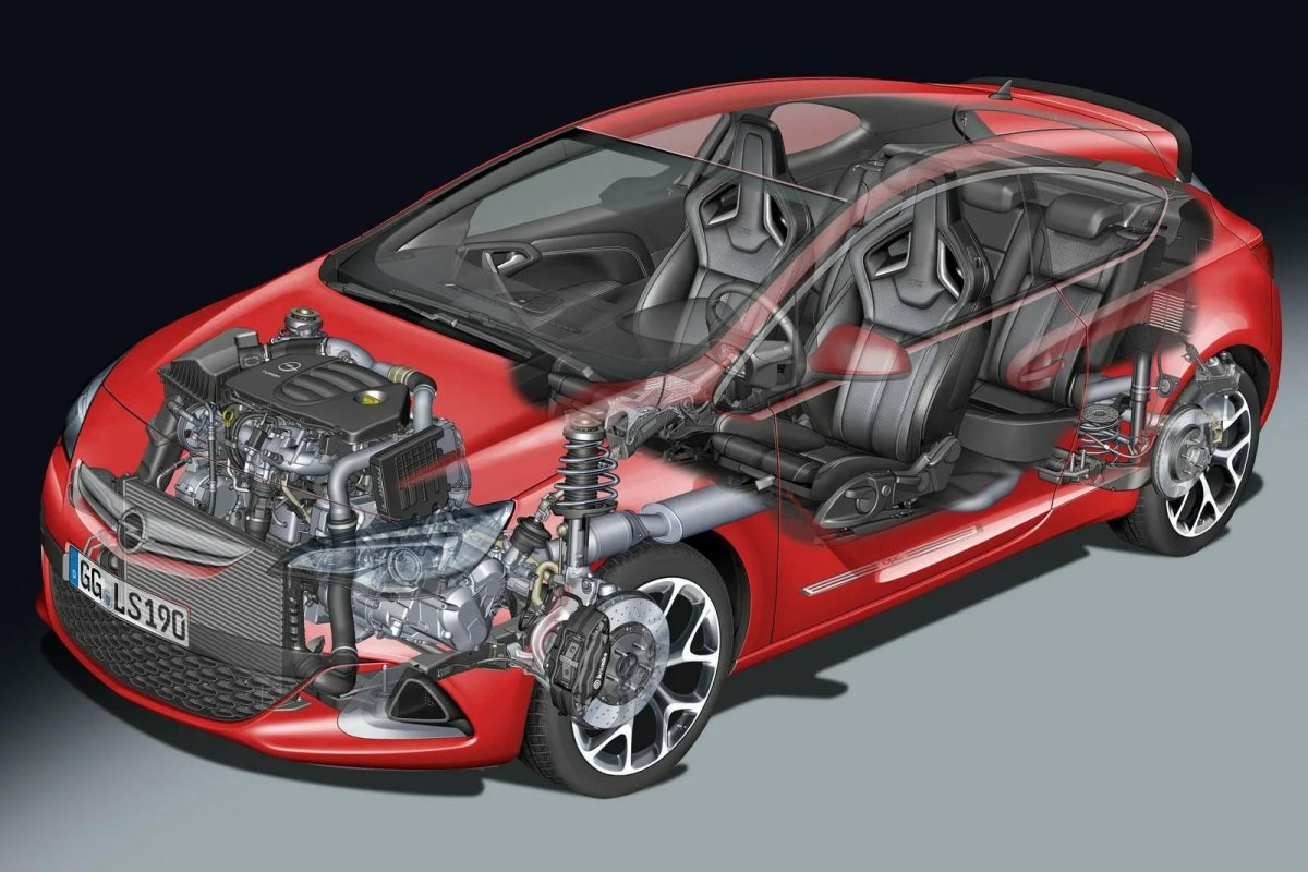 Opel Astra в разрезе