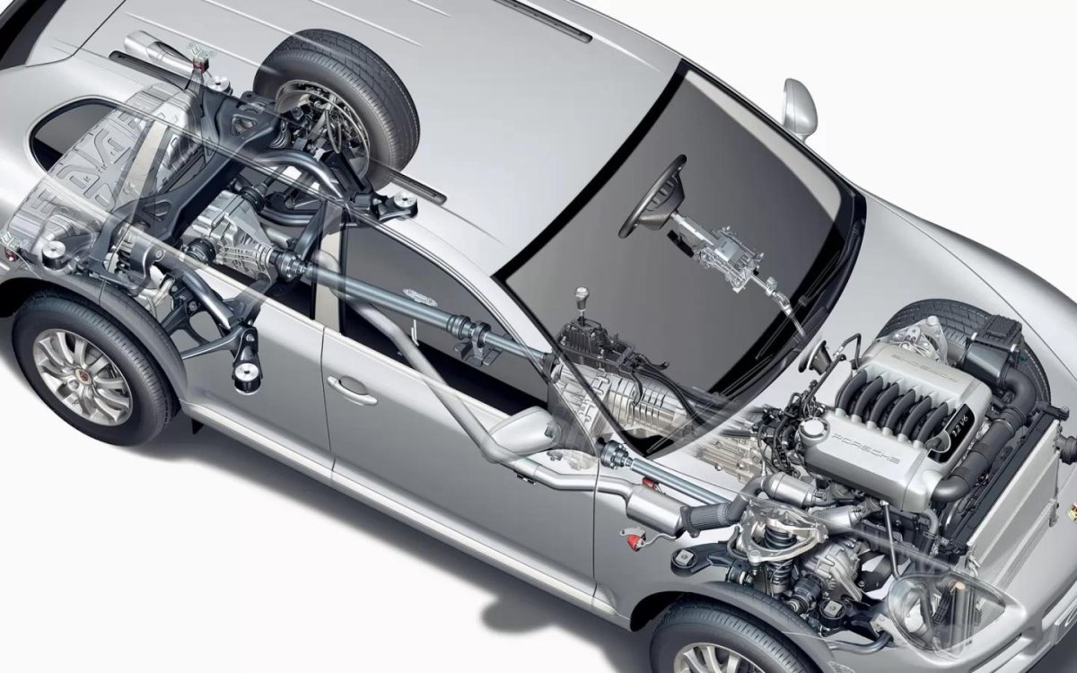 Ремонт ходовой части автомобиля