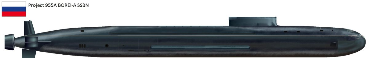 Пр 955 Борей