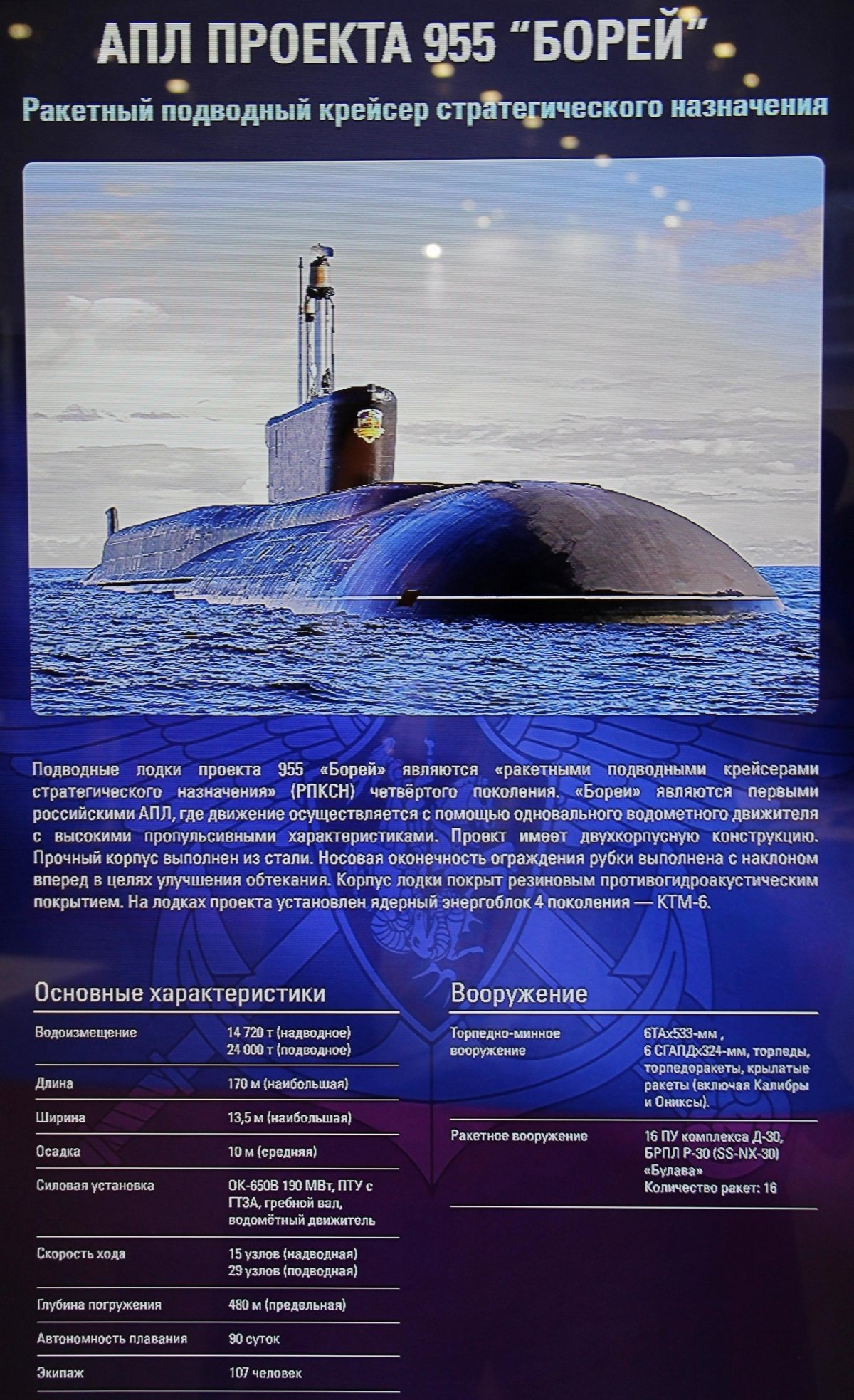 Борей подводная лодка