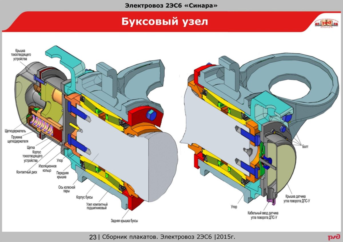 Букса колесной пары электровоза 2эс5к