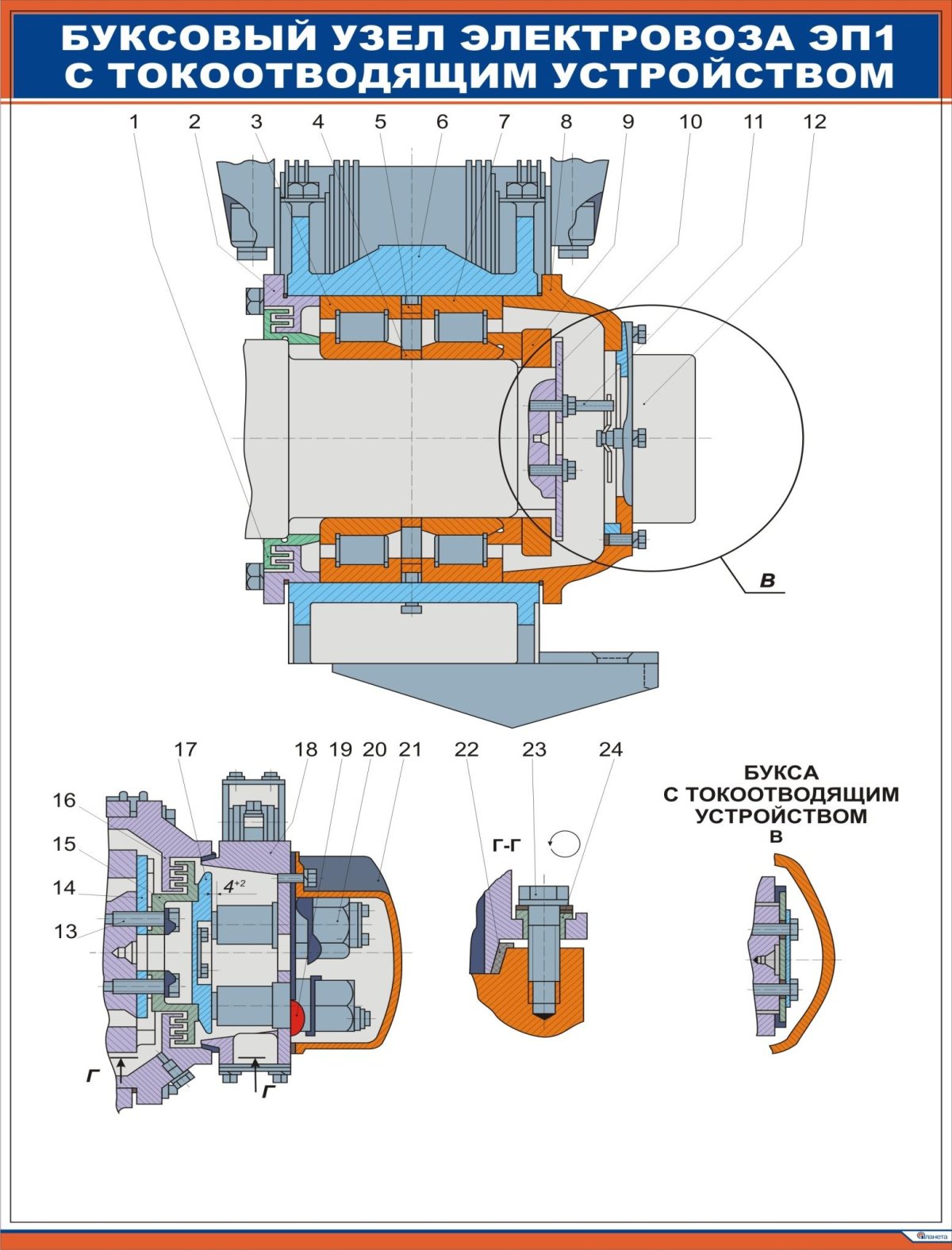 Буксовый узел электровоза эп1 с токоотводящим устройством.