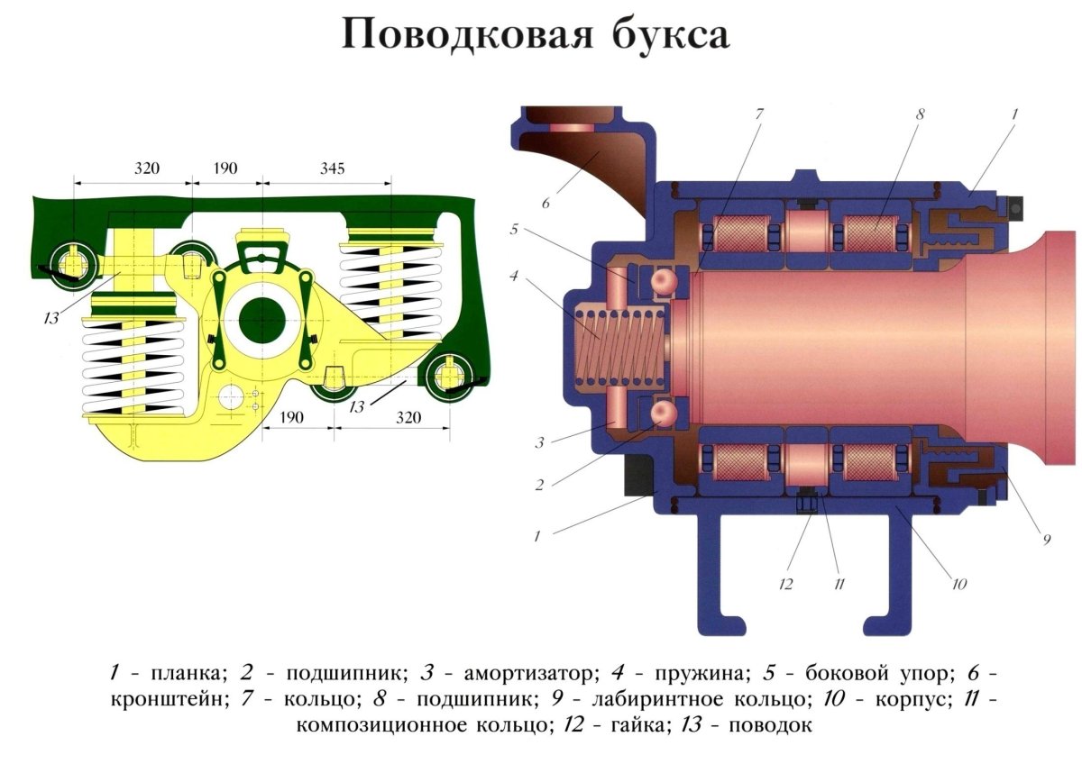 Букса поводковая 2тэ116.30.56.000