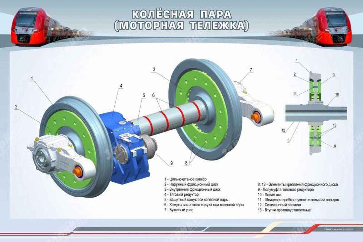 Колесная пара вл85