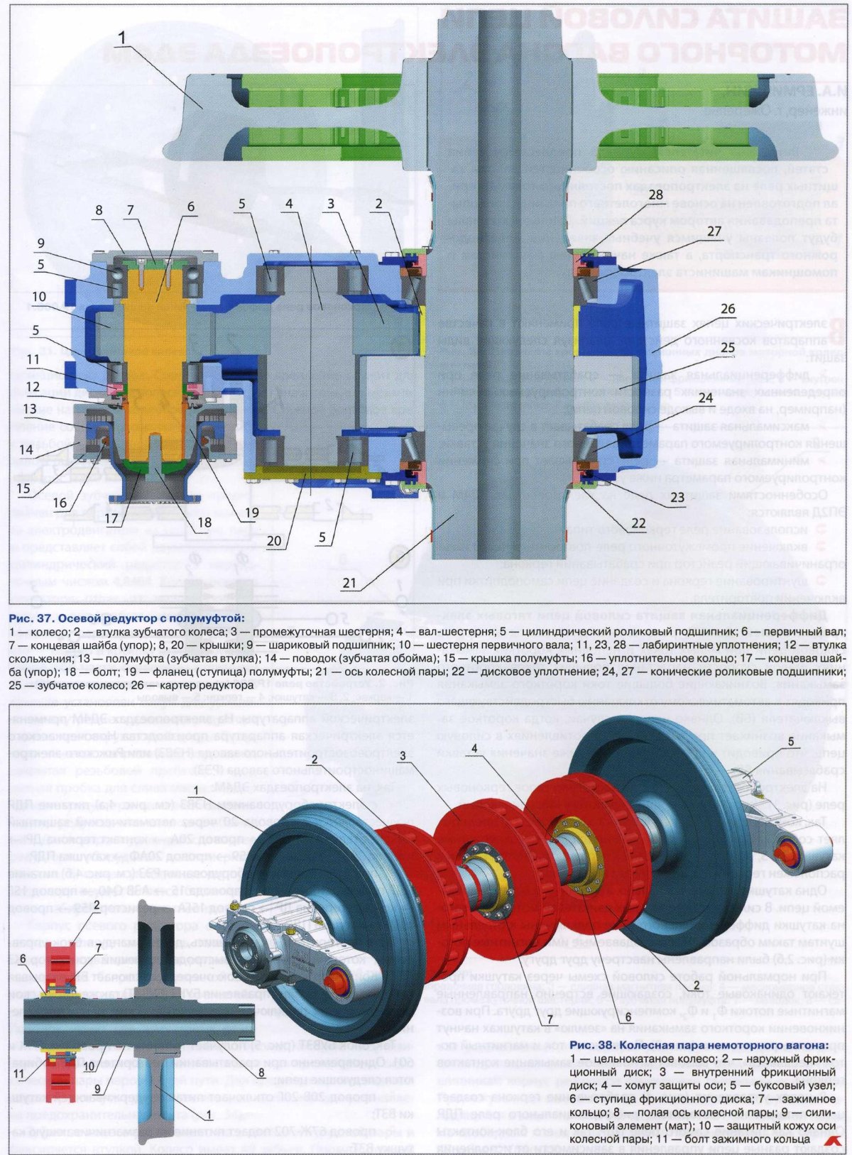 Осевой редуктор