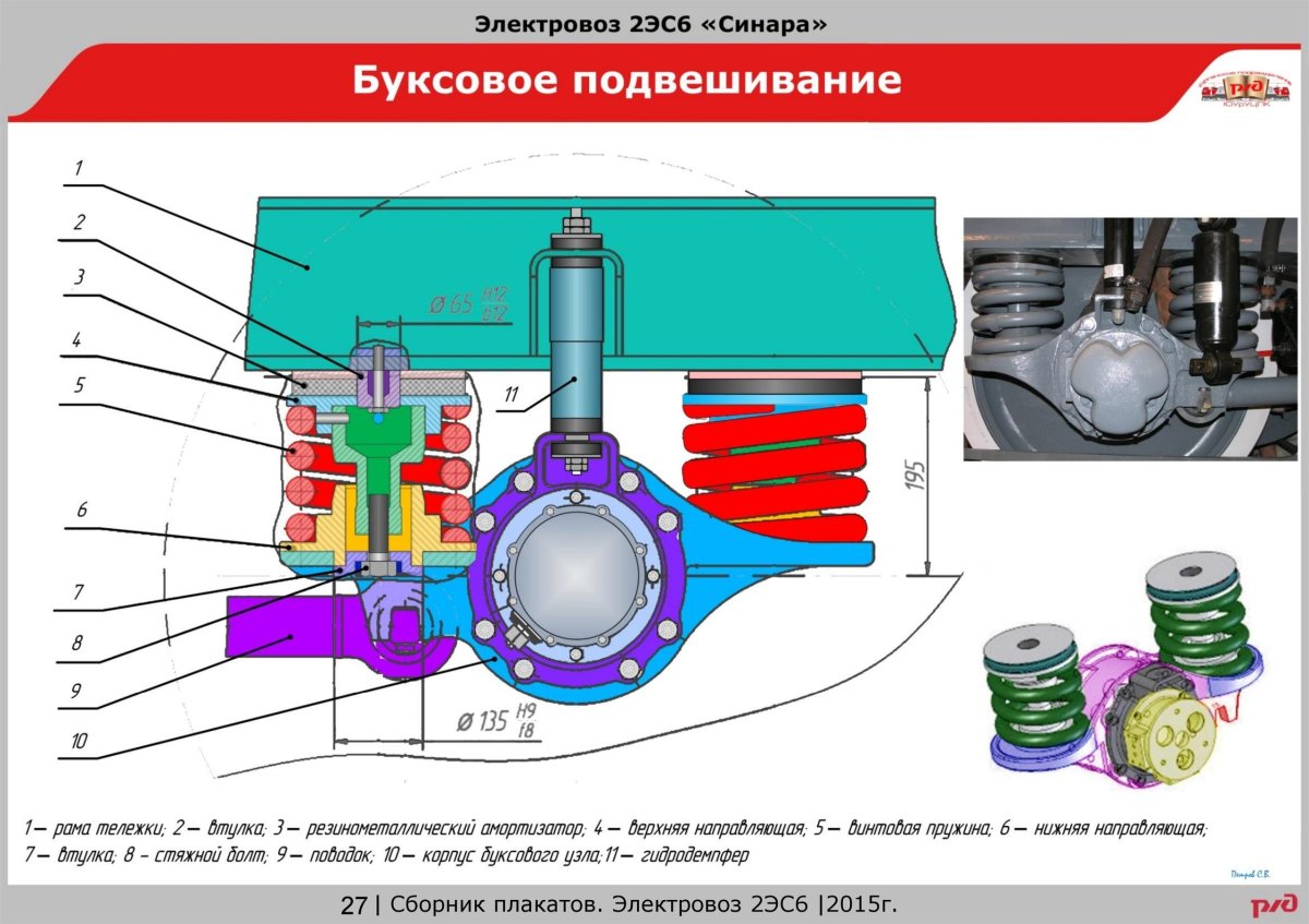 Люлечное подвешивание вл80с