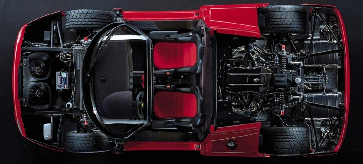 Феррари ф40 двигатель