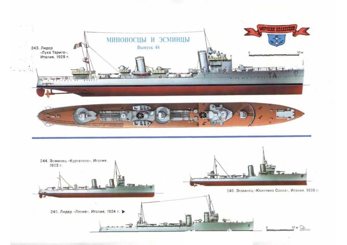 Лидеры эсминцев СССР второй мировой