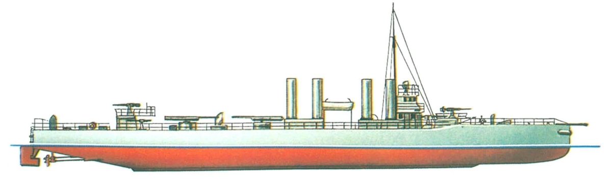 Французский миноносец Форбан