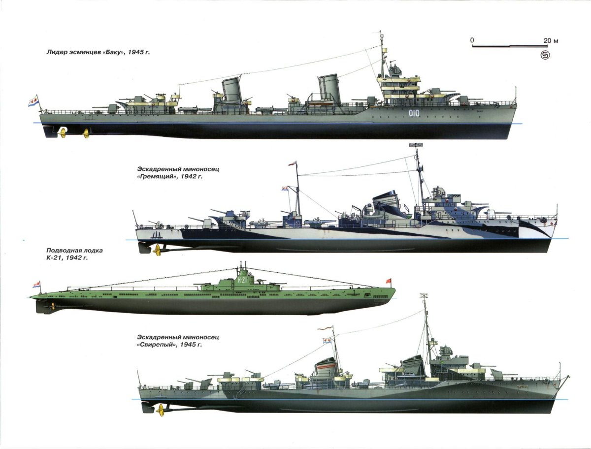 Итальянские эсминцы второй мировой войны