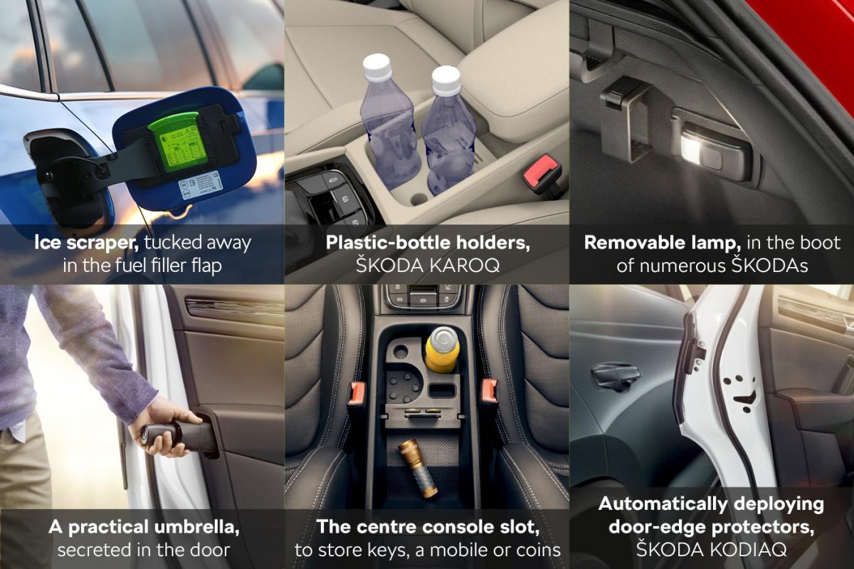 Шкода Симпли Клевер перевод