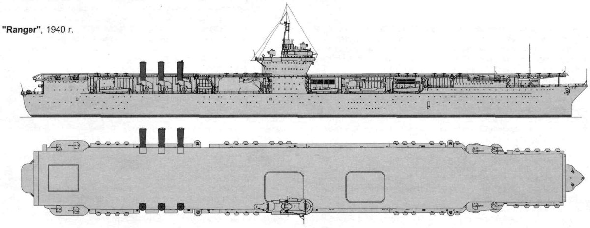 Авианосец рейнджер CV-4