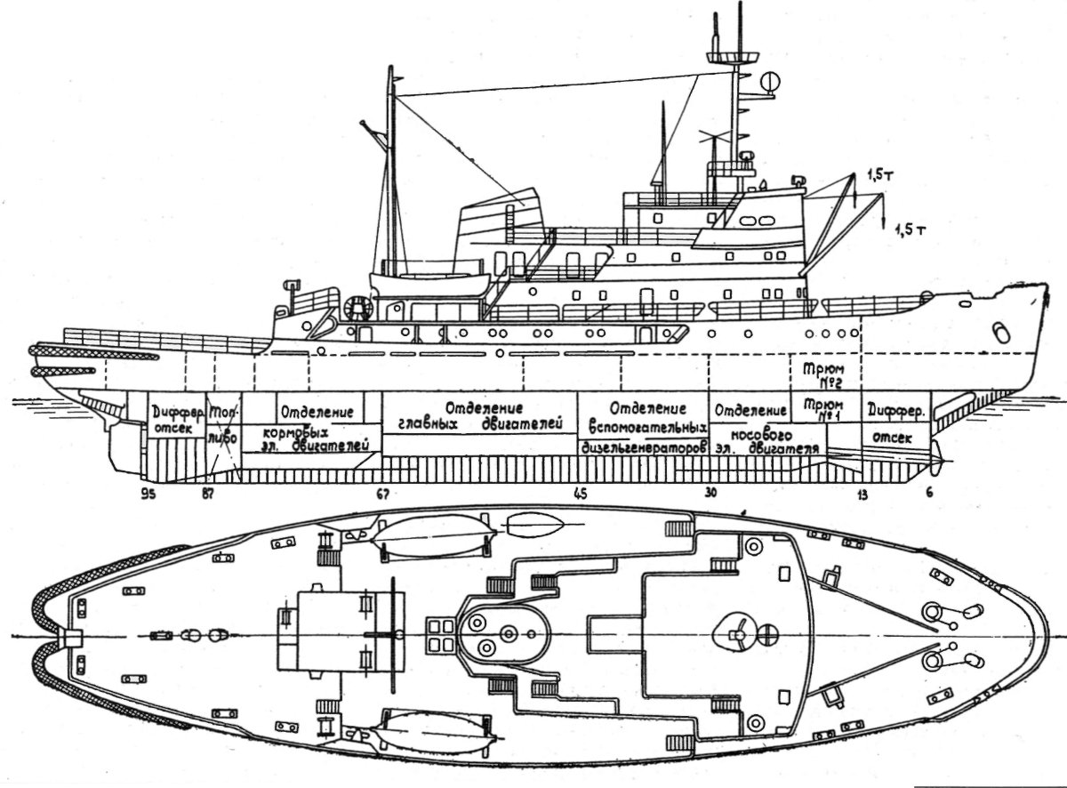 Ледокол Красин чертежи